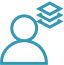 Additive Expertise
