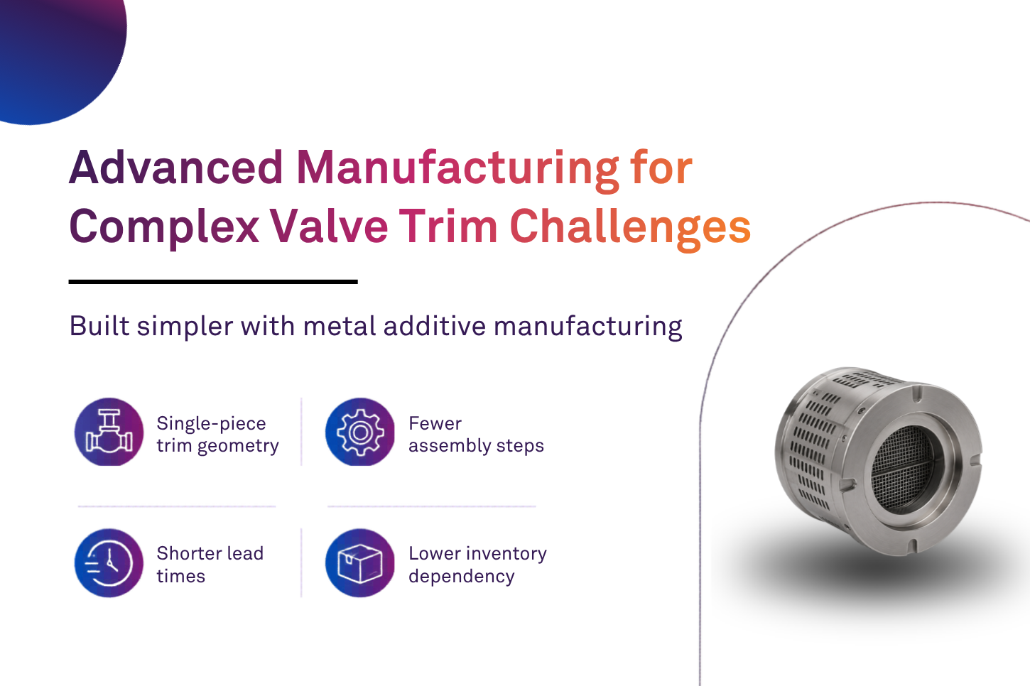 Valvetrain Additive Additive Manufacturing for Valve Trims & Flow Control