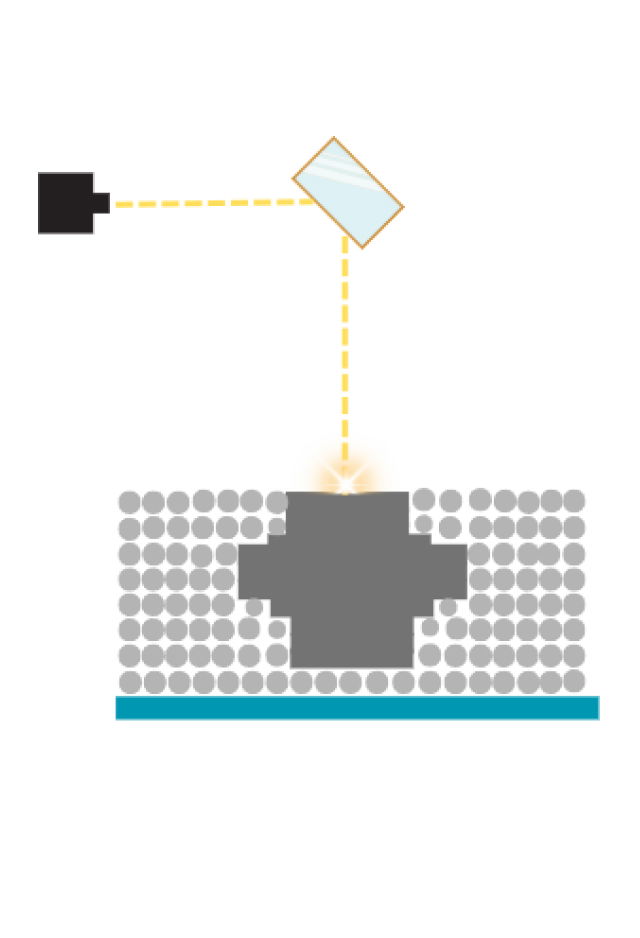 SLS - Selective Laser Sintering